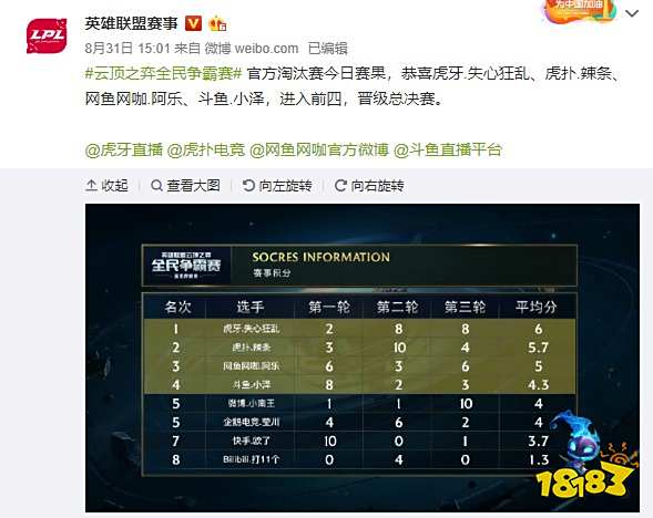 巴多萨以稳