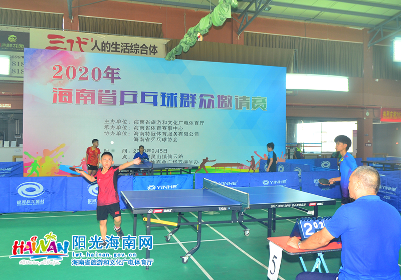 不断的训练 不断的训练