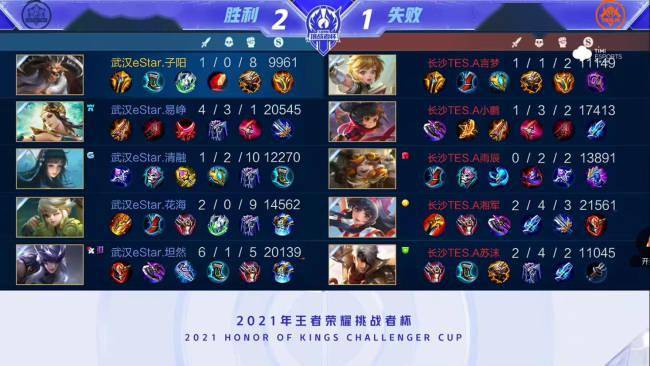 掌控力和在 掌控力和在