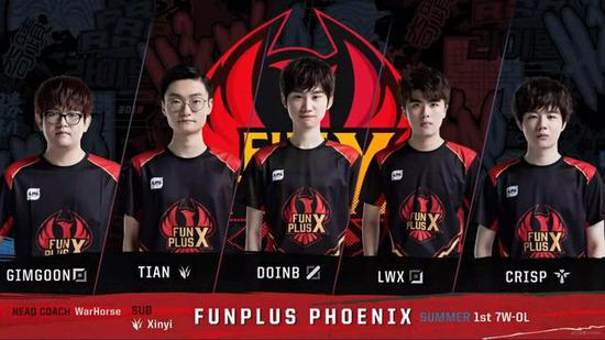 年来在国际 年来在国际