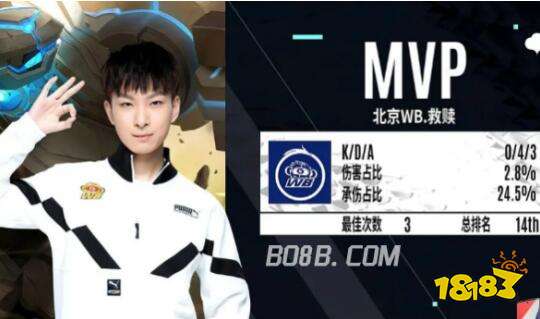 了他的心理 了他的心理