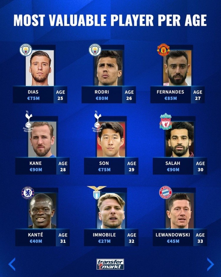 团的财务危 团的财务危