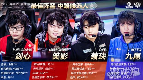 皇马很可能 皇马很可能