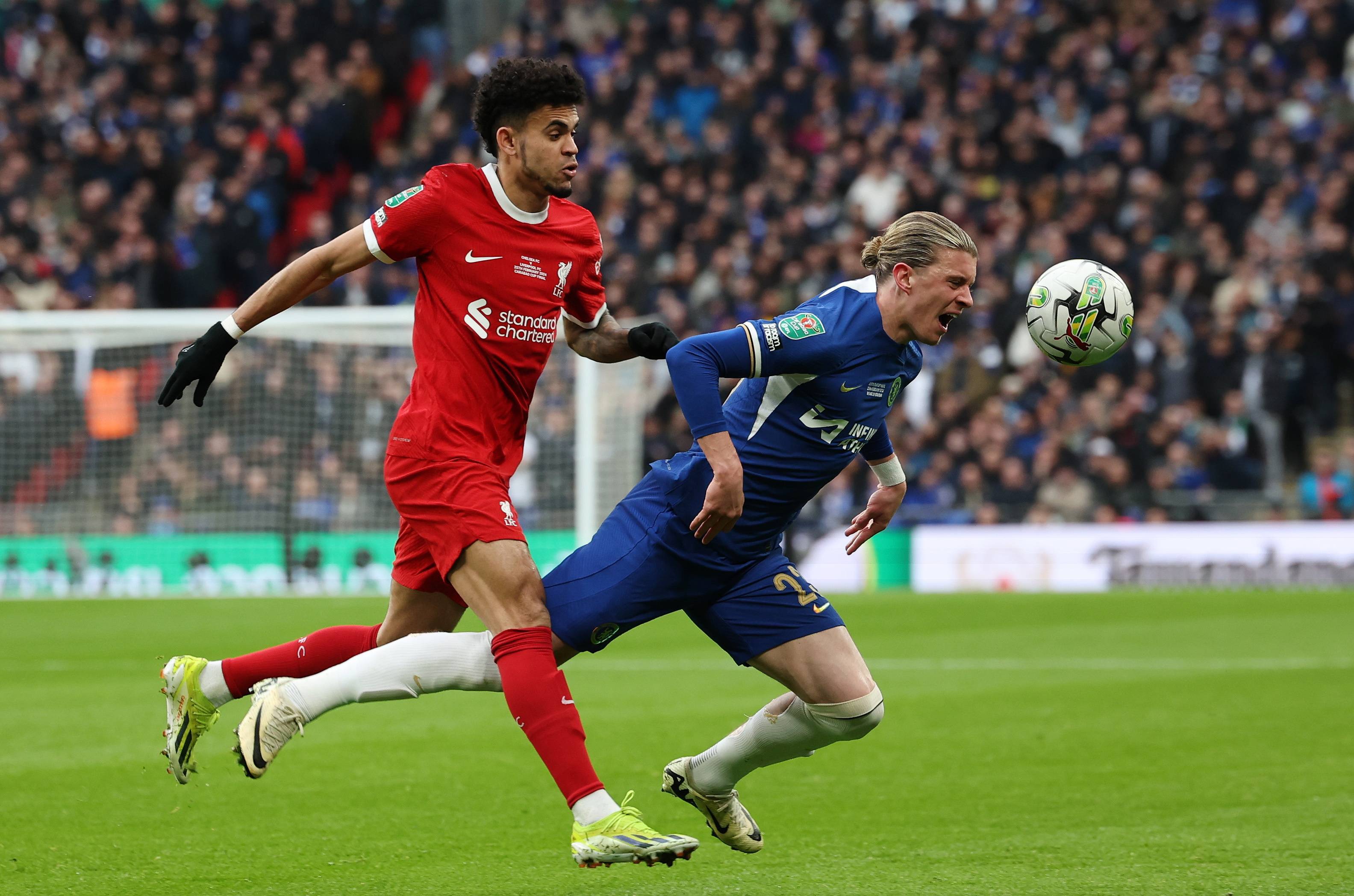 视野体系完 视野体系完