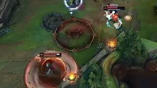 低成本试探 低成本试探